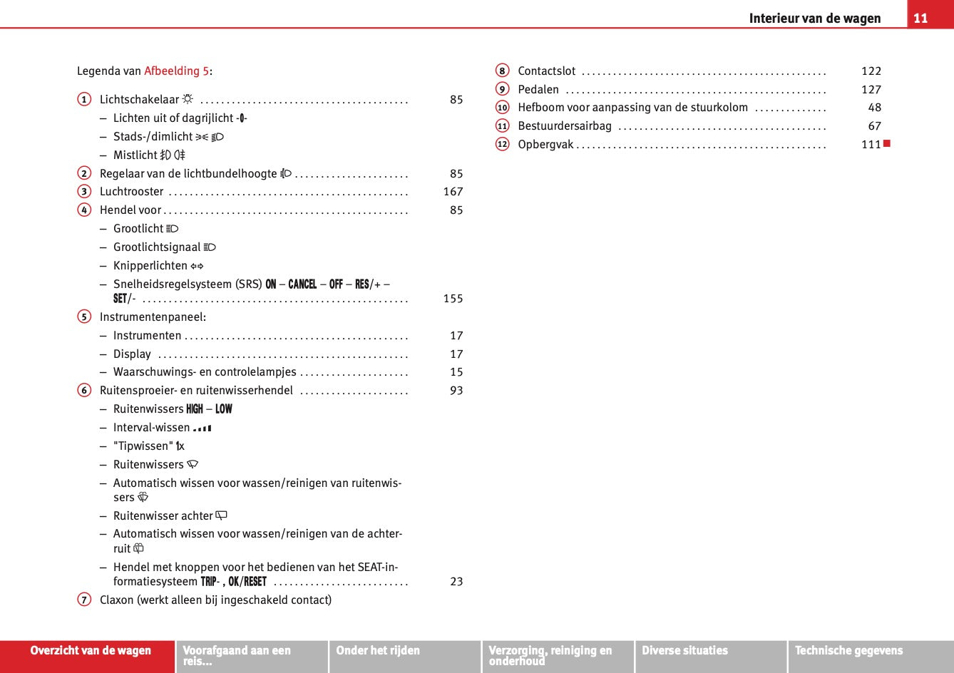 2012-2013 Seat Mii Gebruikershandleiding | Nederlands