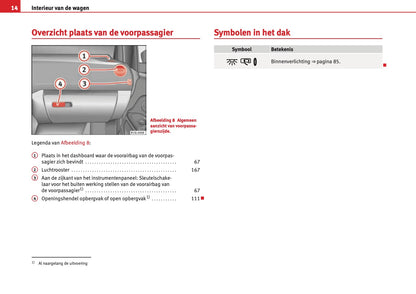 2012-2013 Seat Mii Gebruikershandleiding | Nederlands