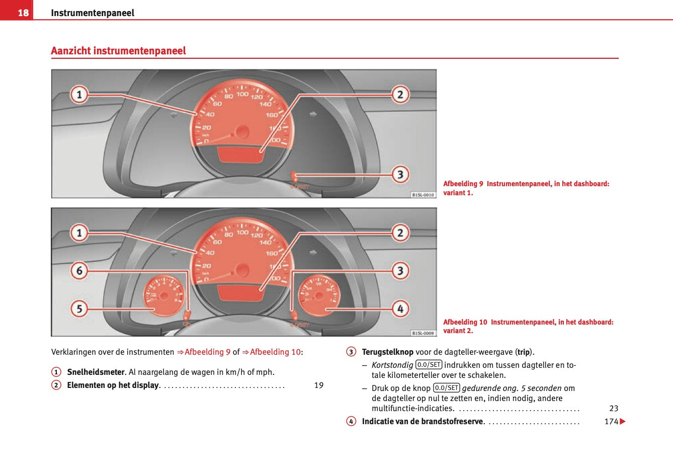 2012-2013 Seat Mii Gebruikershandleiding | Nederlands