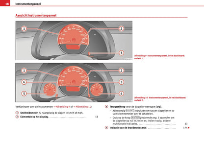 2012-2013 Seat Mii Gebruikershandleiding | Nederlands