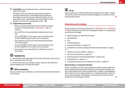 2012-2013 Seat Mii Gebruikershandleiding | Nederlands