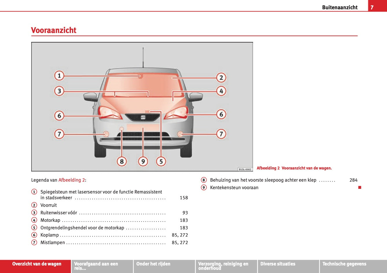 2012-2013 Seat Mii Gebruikershandleiding | Nederlands