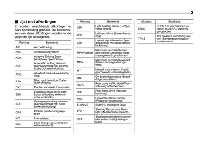 2018 Subaru Legacy/Outback Owner's Manual | Dutch