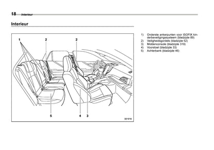 2022 Subaru Outback Owner's Manual | Dutch