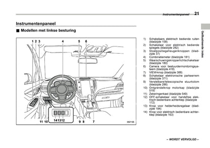 2022 Subaru Outback Owner's Manual | Dutch