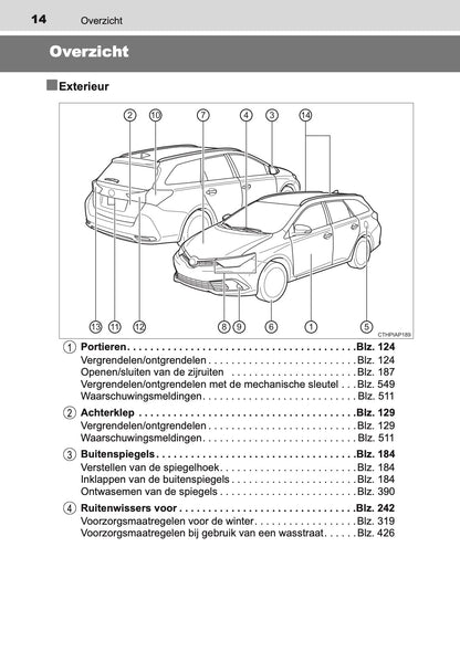 2016-2017 Toyota Auris Hybrid Touring Sports Owner's Manual | Dutch