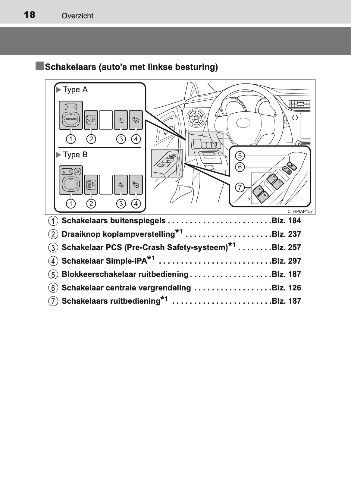 2016-2017 Toyota Auris Hybrid Touring Sports Owner's Manual | Dutch
