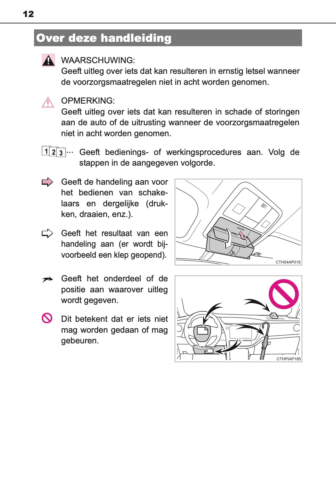 2016-2017 Toyota Auris Hybrid Touring Sports Owner's Manual | Dutch