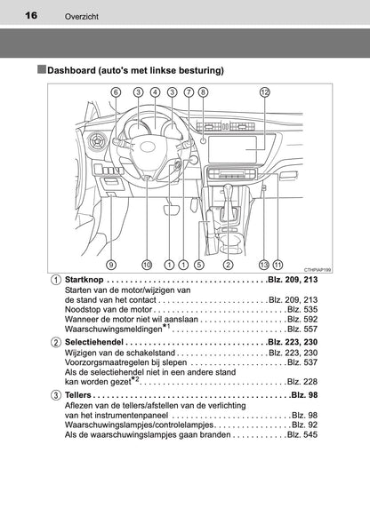 2016-2017 Toyota Auris Hybrid Touring Sports Owner's Manual | Dutch