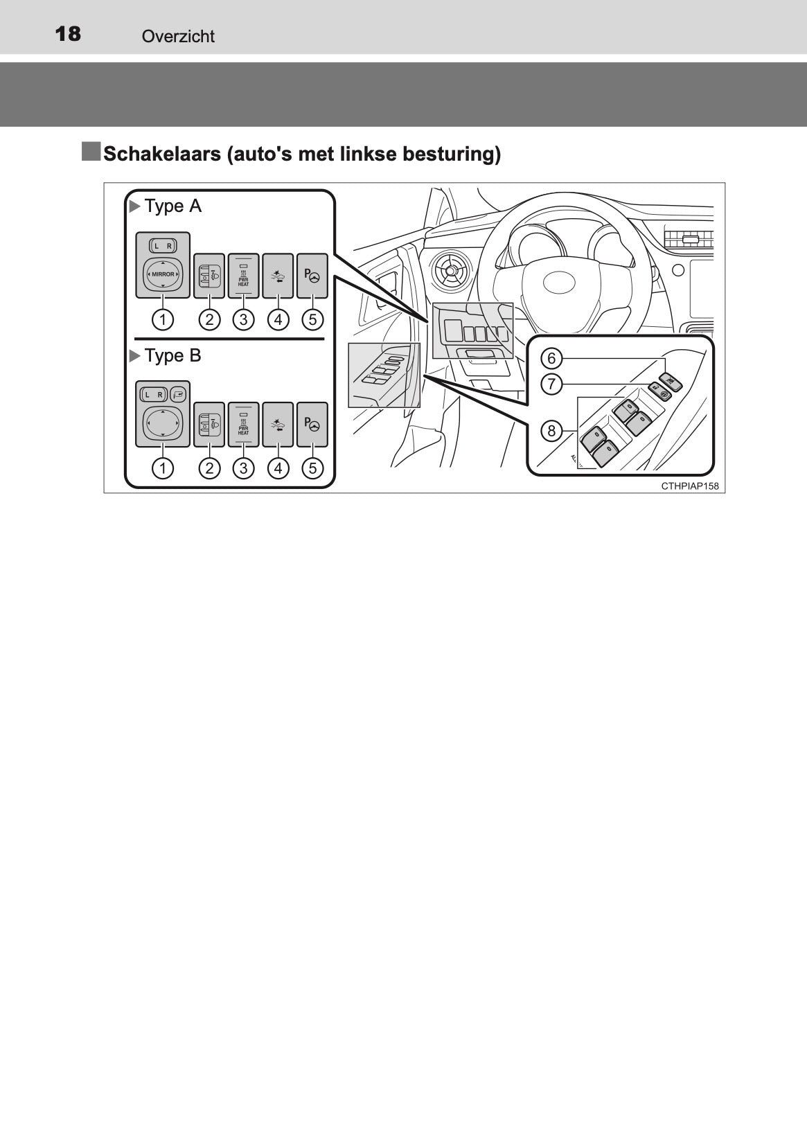 2016-2017 Toyota Auris Hybrid Touring Sports Owner's Manual | Dutch