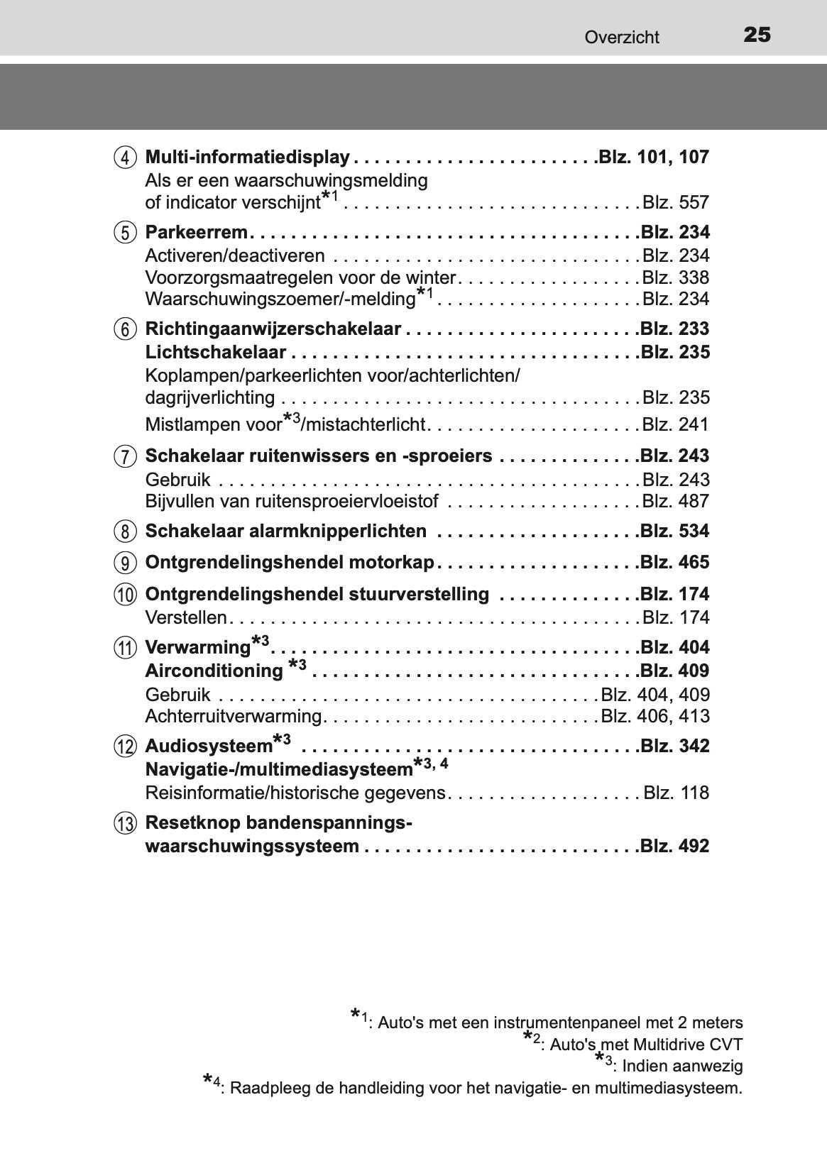 2016-2017 Toyota Auris Hybrid Touring Sports Owner's Manual | Dutch