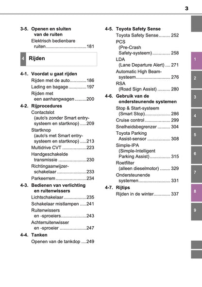 2016-2017 Toyota Auris Hybrid Touring Sports Owner's Manual | Dutch