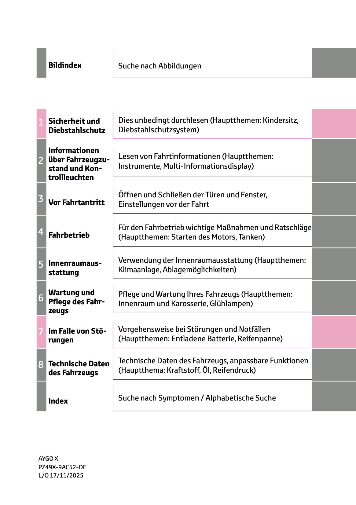 2025-2026 Toyota Aygo X Owner's Manual | German
