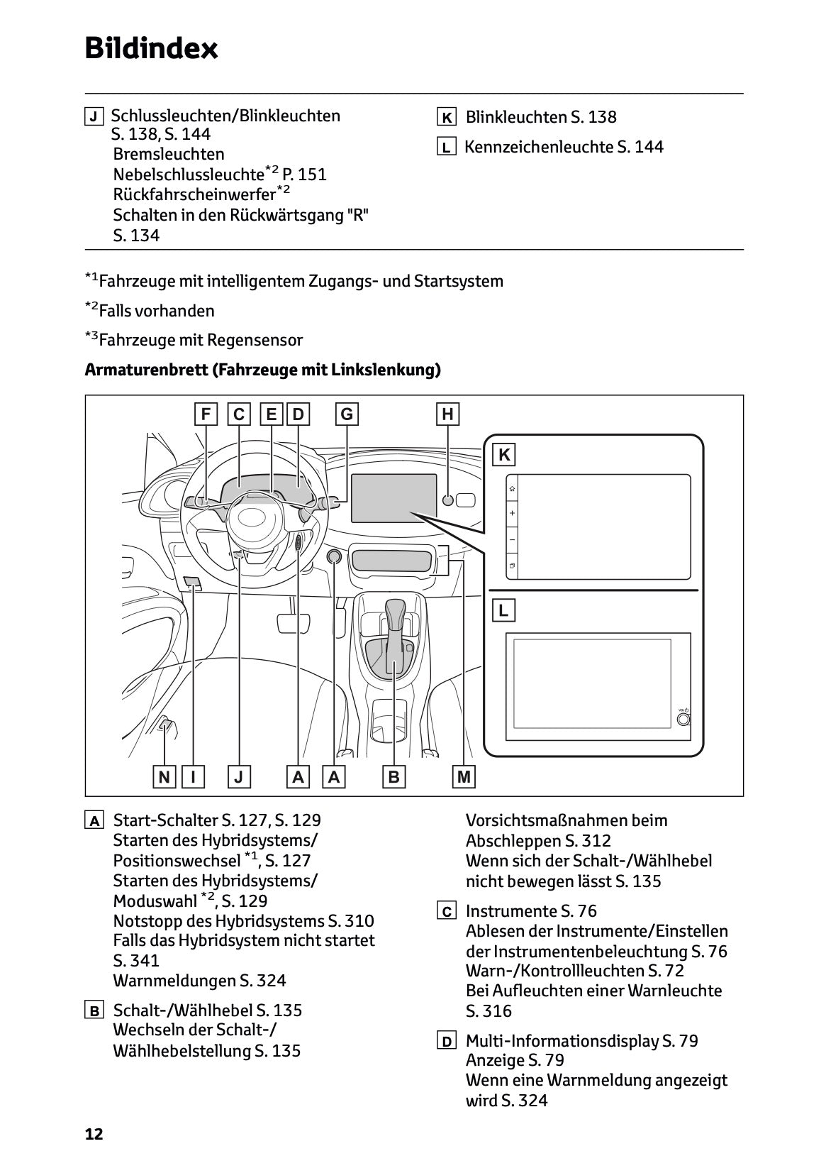 2025-2026 Toyota Aygo X Owner's Manual | German