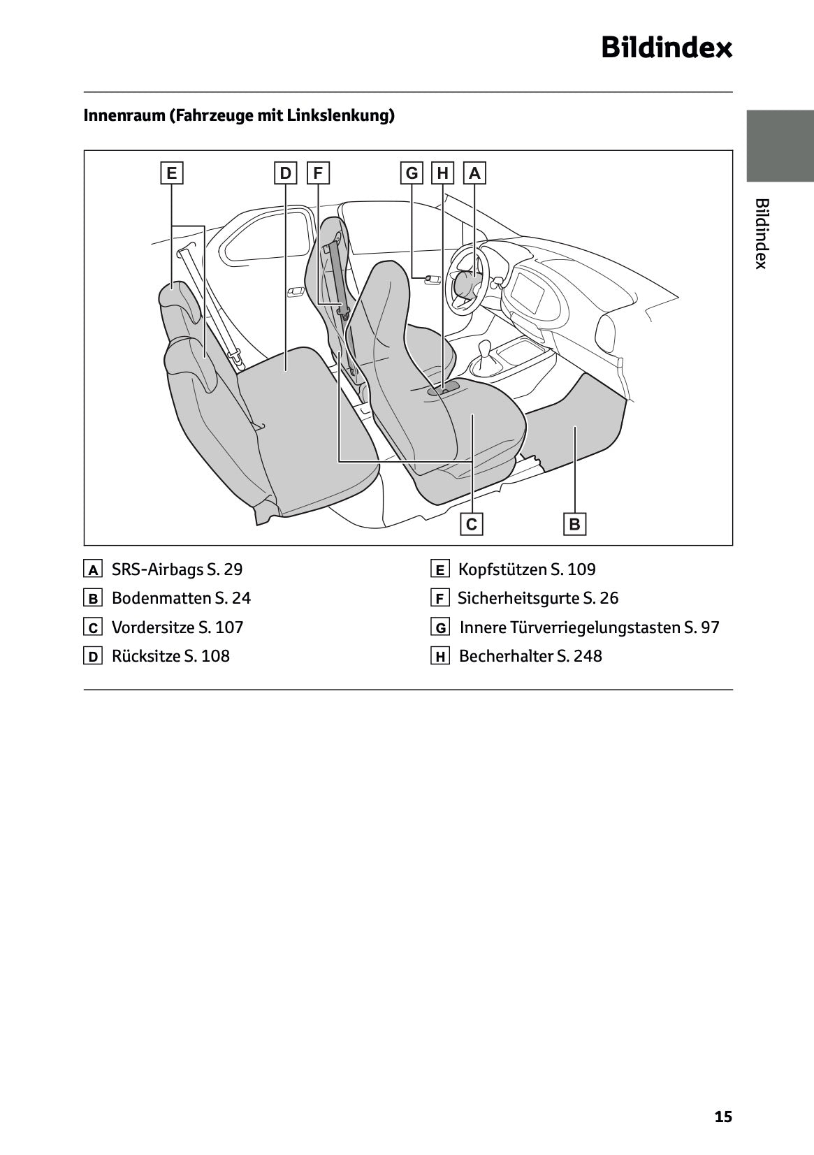 2025-2026 Toyota Aygo X Owner's Manual | German