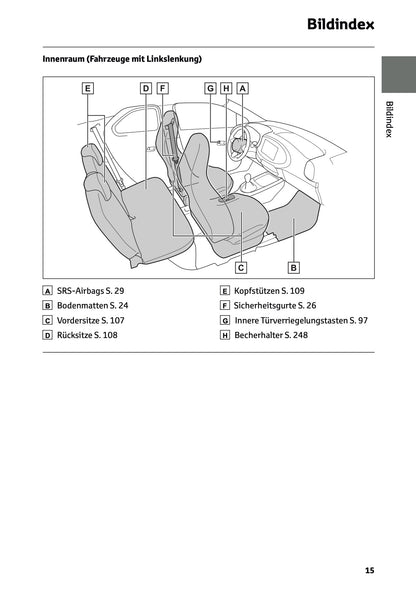 2025-2026 Toyota Aygo X Owner's Manual | German
