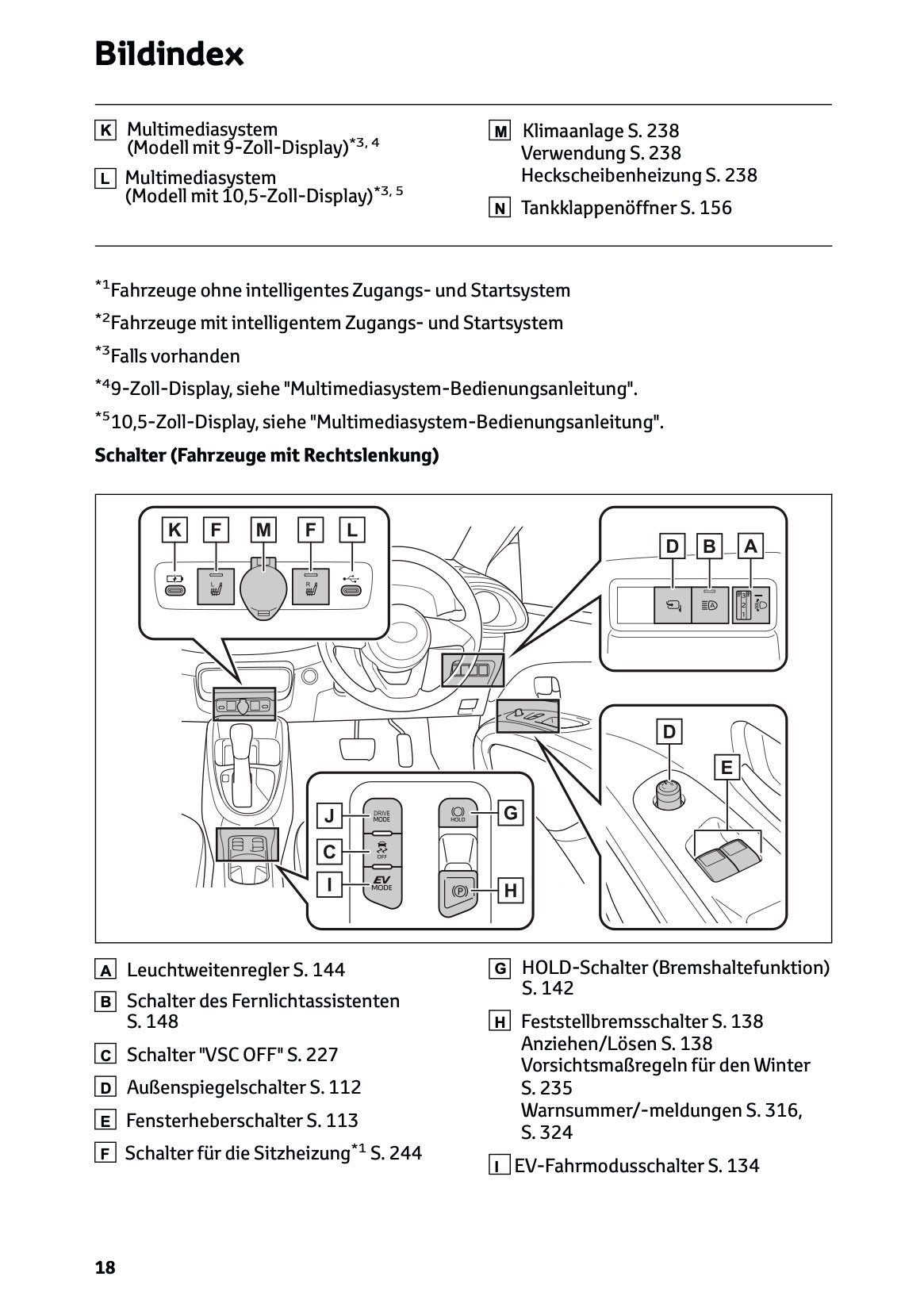 2025-2026 Toyota Aygo X Owner's Manual | German