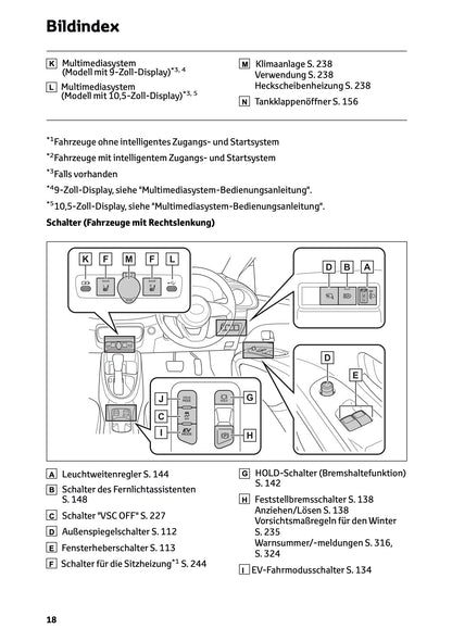 2025-2026 Toyota Aygo X Owner's Manual | German
