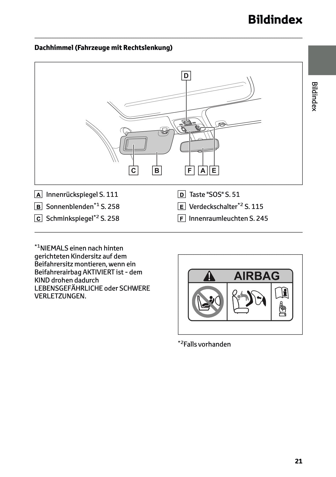 2025-2026 Toyota Aygo X Owner's Manual | German