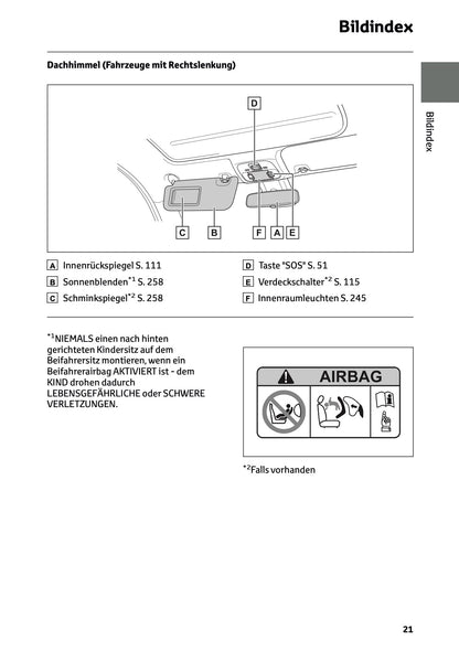 2025-2026 Toyota Aygo X Owner's Manual | German
