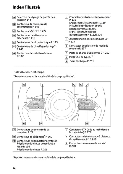 2025-2026 Toyota Aygo X Manuel du propriétaire | Français