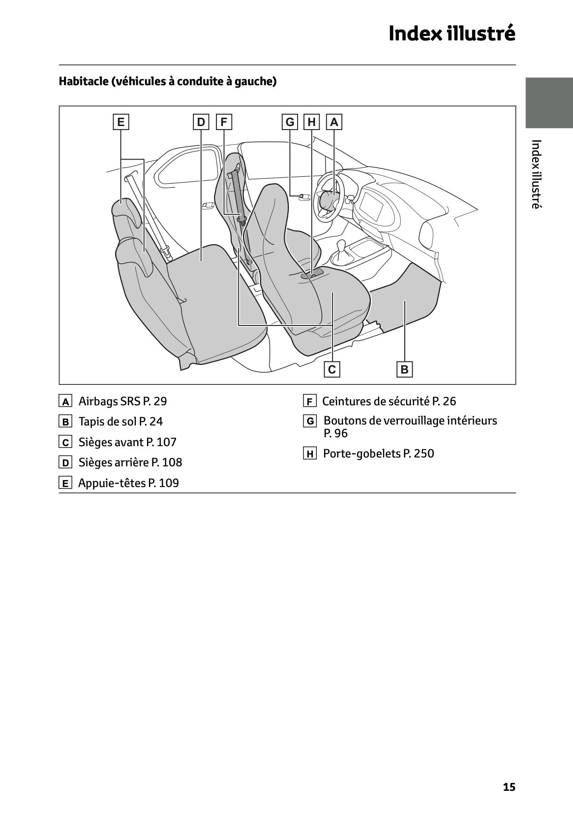 2025-2026 Toyota Aygo X Manuel du propriétaire | Français