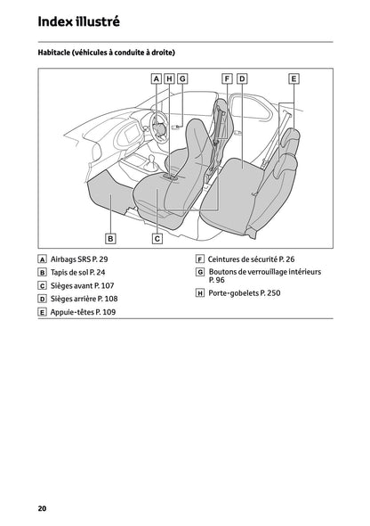 2025-2026 Toyota Aygo X Manuel du propriétaire | Français