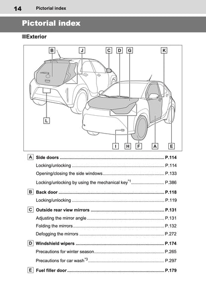 2025-2026 Toyota Aygo X Owner's Manual | English