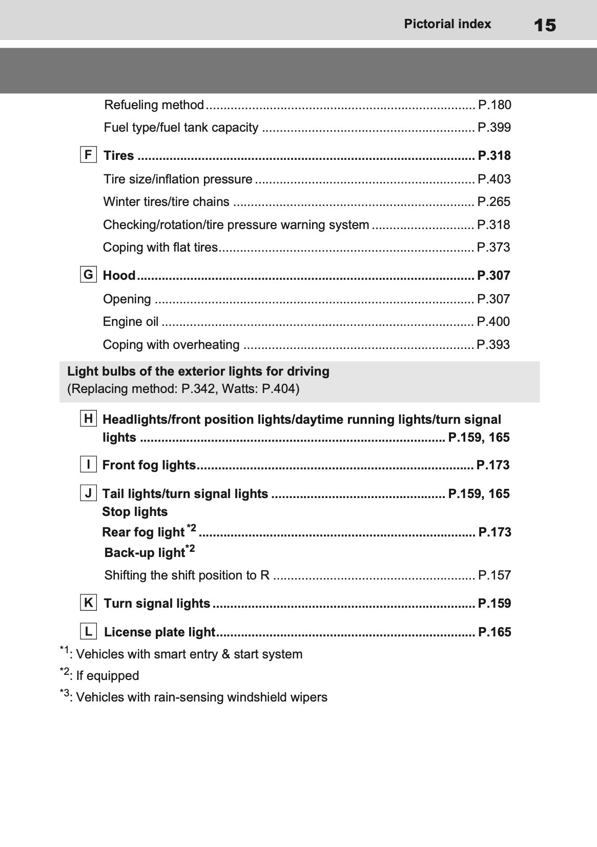 2025-2026 Toyota Aygo X Owner's Manual | English