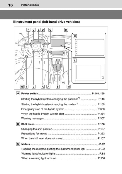2025-2026 Toyota Aygo X Owner's Manual | English
