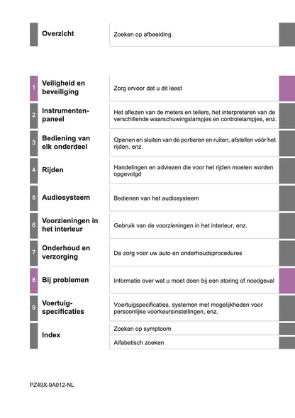 2020-2021 Toyota Aygo Gebruikershandleiding | Nederlands