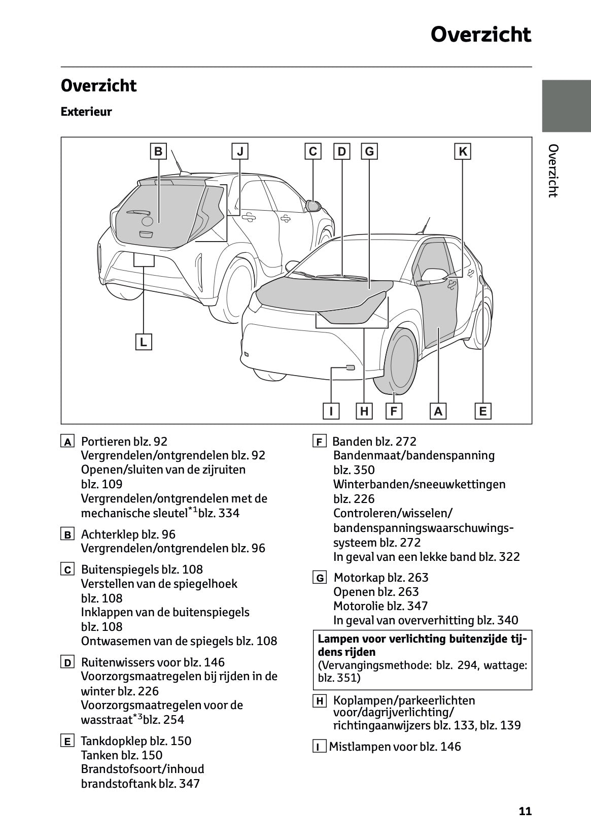 2025-2026 Toyota Aygo X Owner's Manual | Dutch