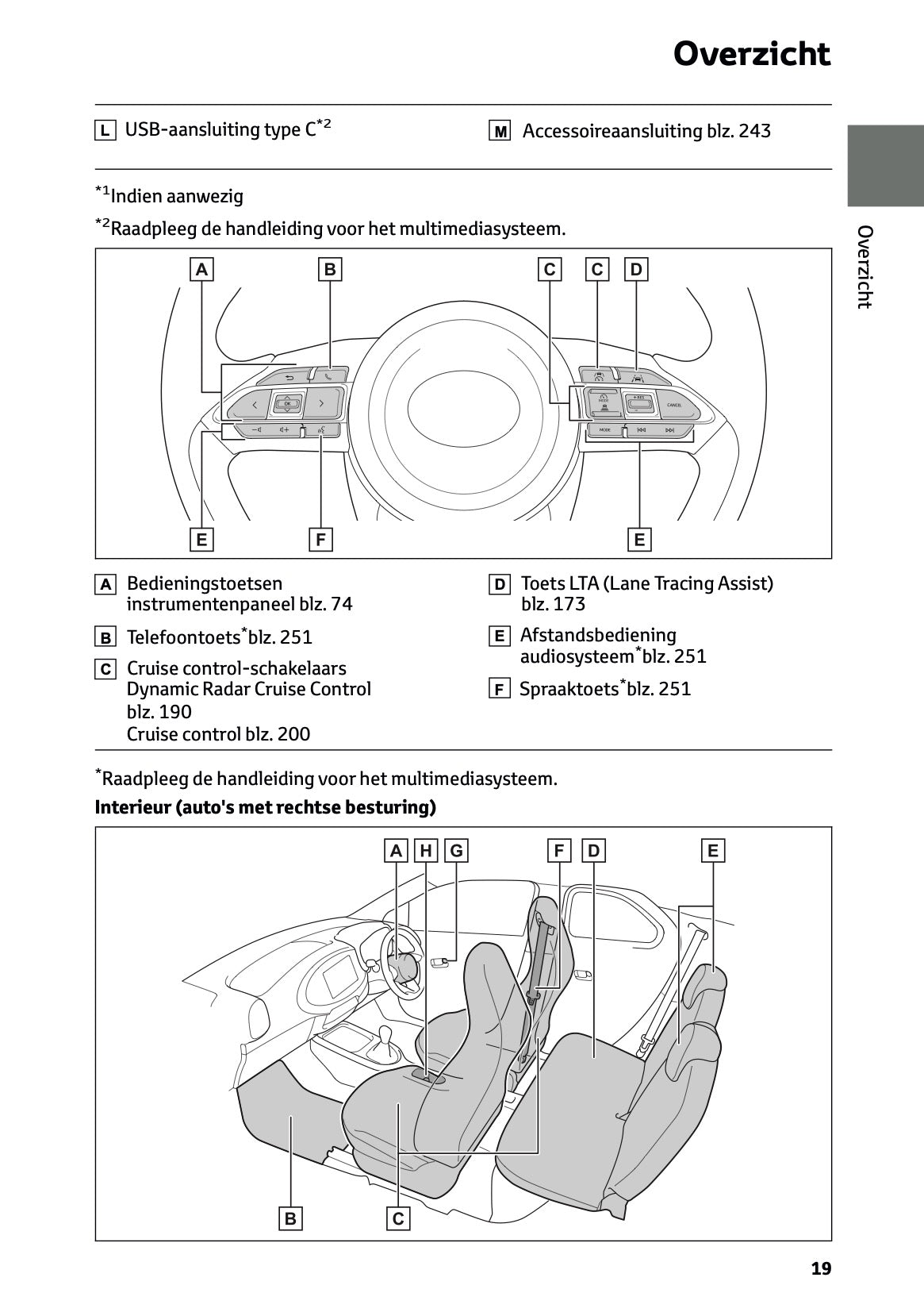 2025-2026 Toyota Aygo X Owner's Manual | Dutch