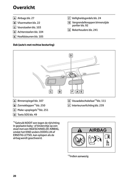 2025-2026 Toyota Aygo X Owner's Manual | Dutch