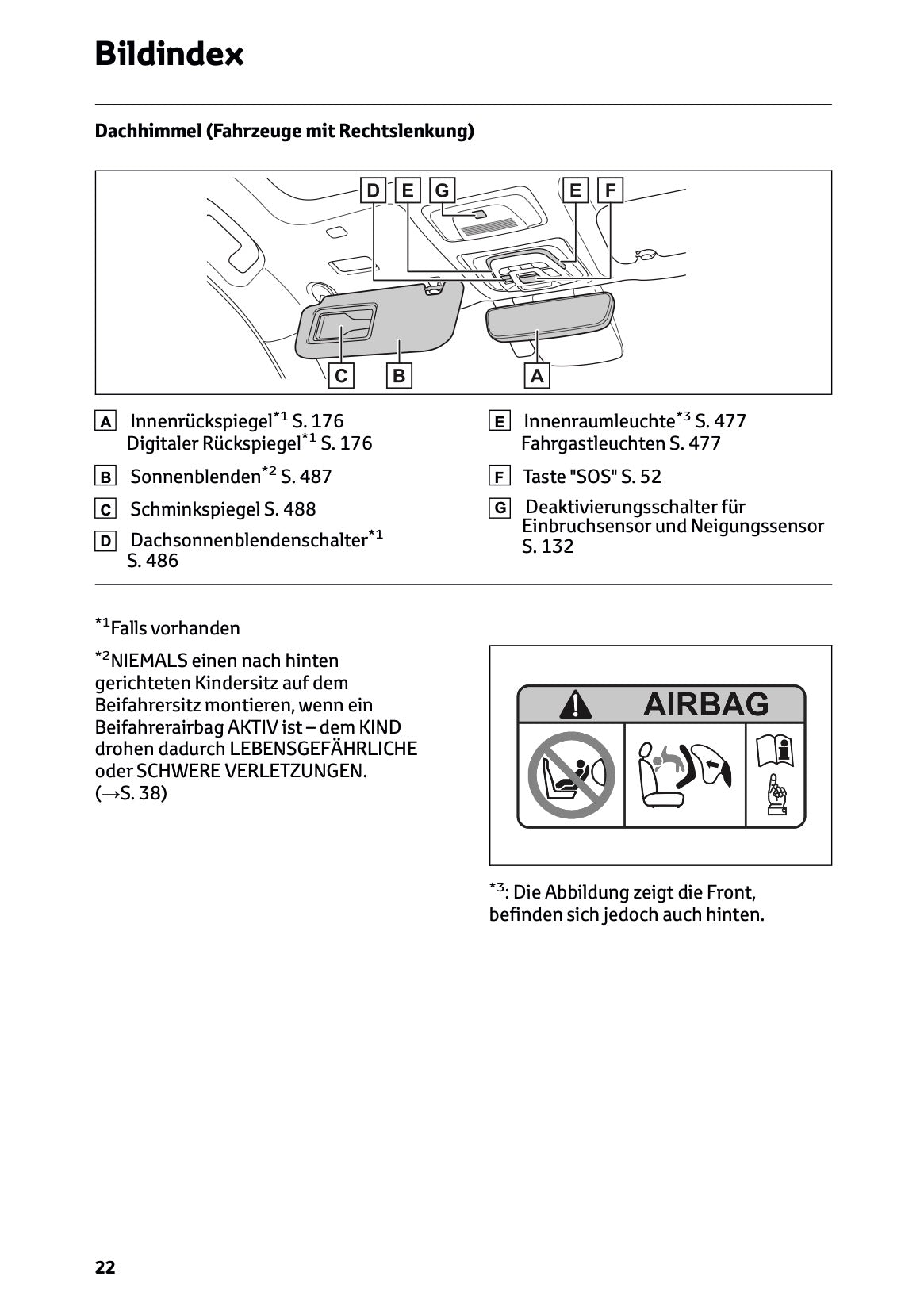 2025 Toyota bZ4X Owner's Manual | German