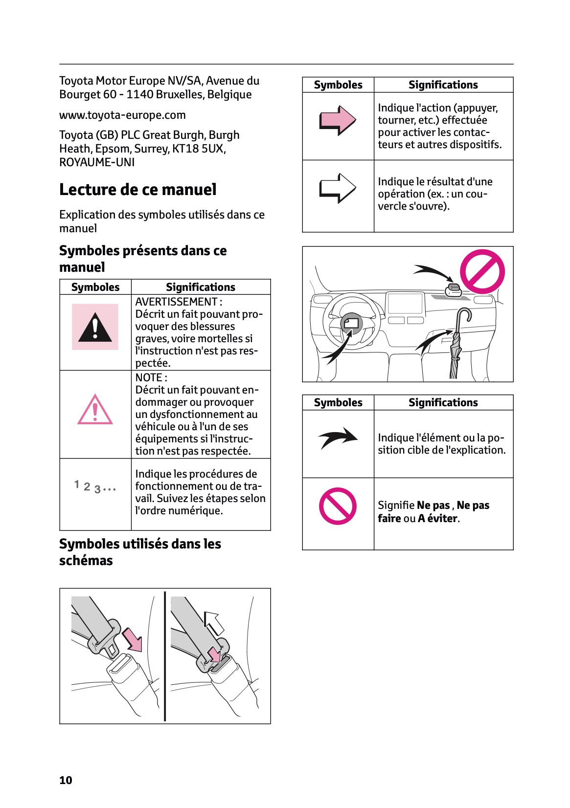 2025 Toyota bZ4X Owner's Manual | French