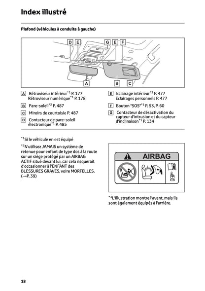 2025 Toyota bZ4X Owner's Manual | French