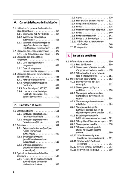 2025 Toyota bZ4X Owner's Manual | French