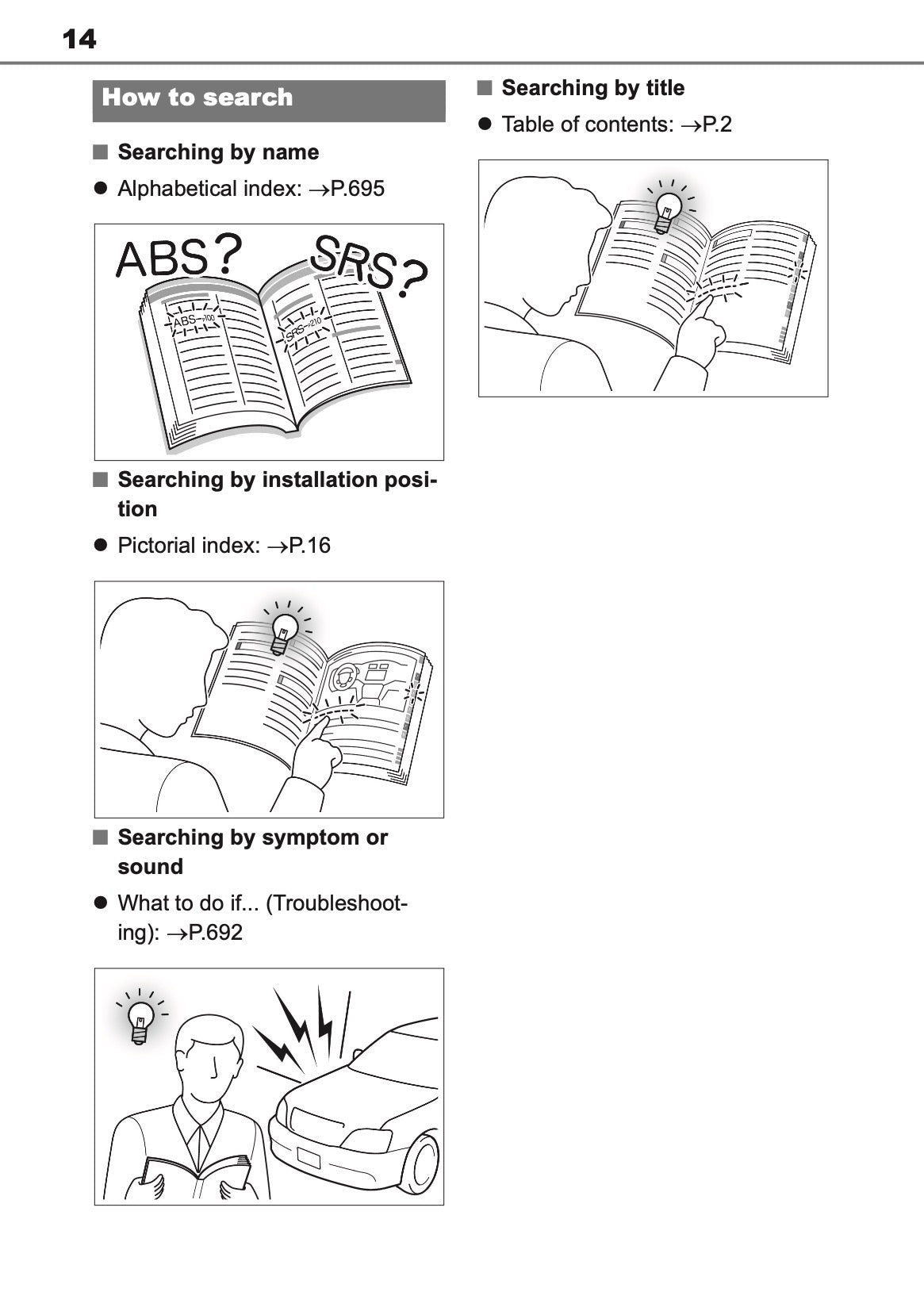 2025 Toyota bZ4X Owner's Manual | English