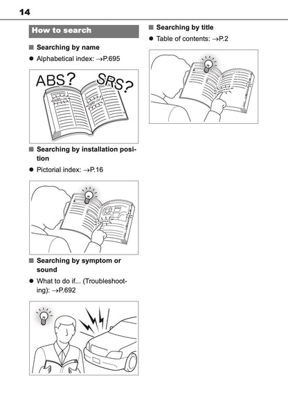 2025 Toyota bZ4X Owner's Manual | English