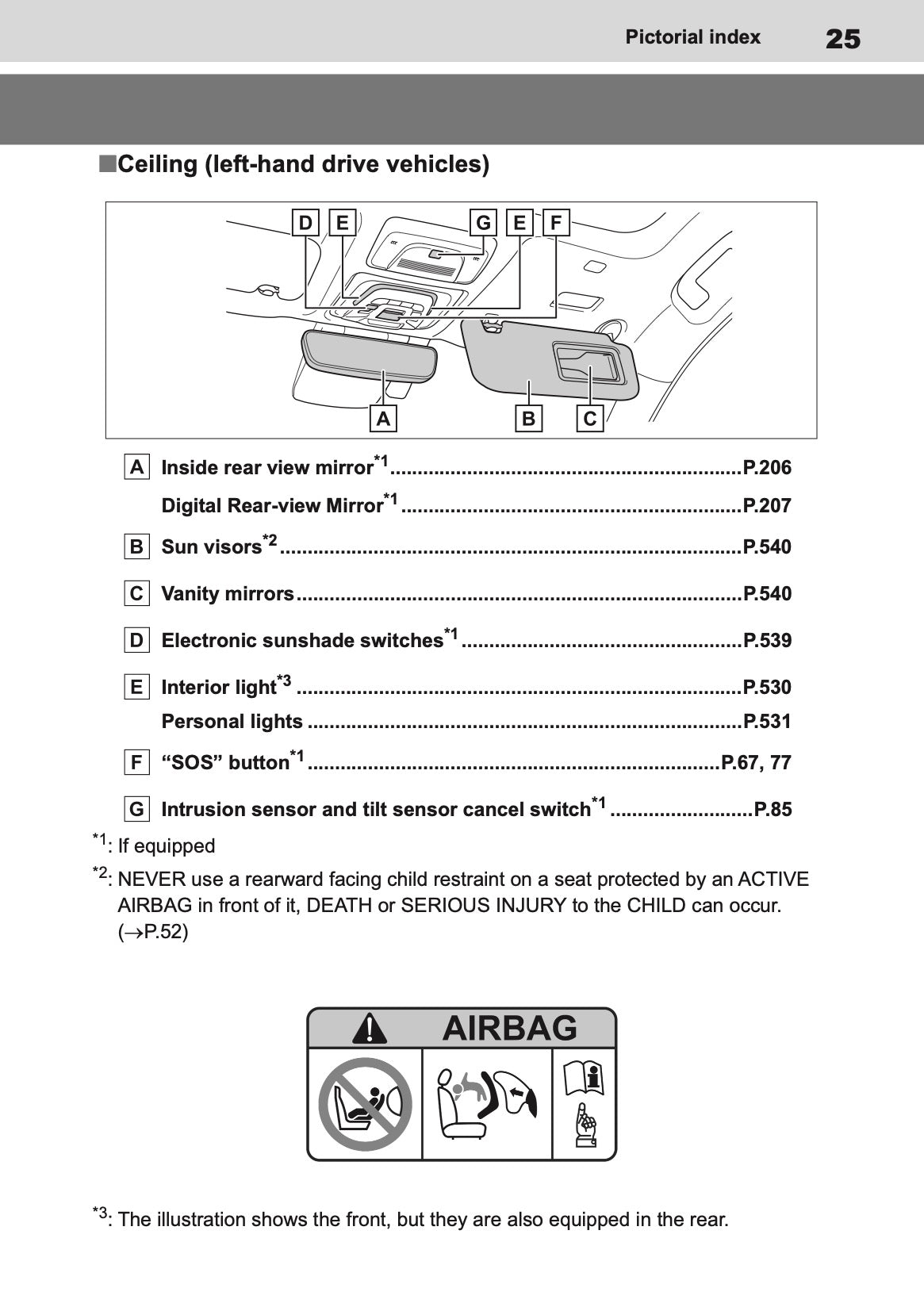2025 Toyota bZ4X Owner's Manual | English
