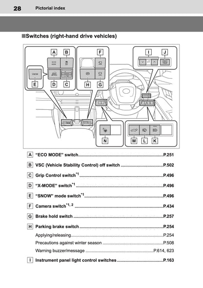 2025 Toyota bZ4X Owner's Manual | English