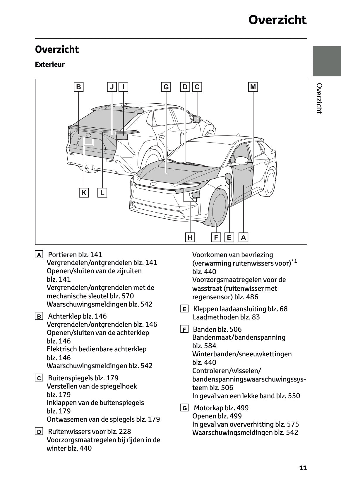 2025 Toyota bZ4X Owner's Manual | Dutch