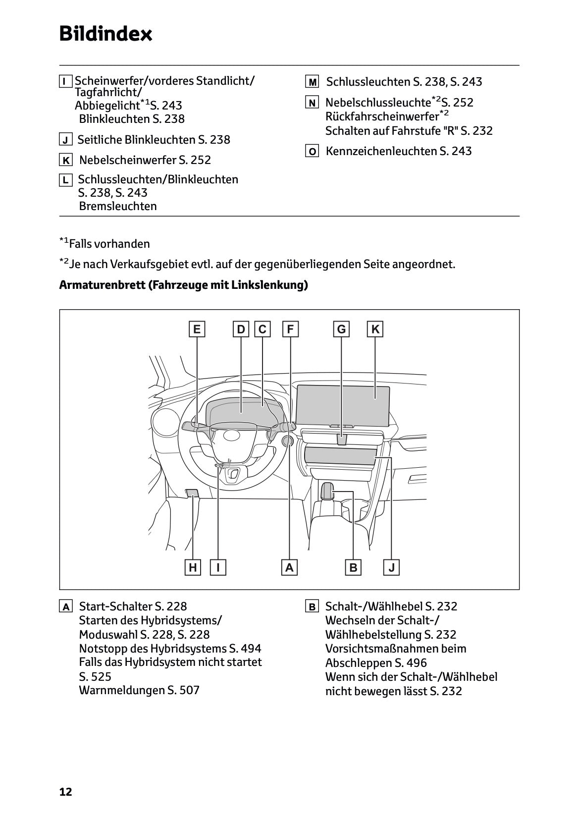 2025-2026 Toyota C-HR Plug-in-Hybrid Owner's Manual | German