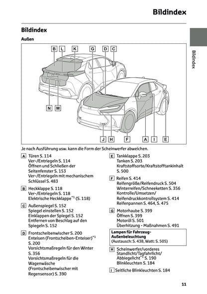 2026 Toyota C-HR Hybrid Bedienungsanleitung | Deutsch