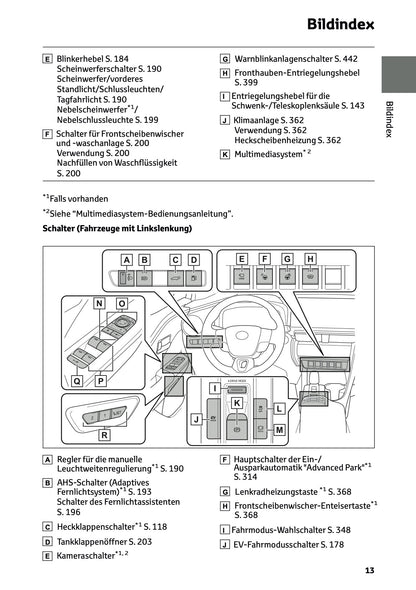 2026 Toyota C-HR Hybrid Bedienungsanleitung | Deutsch