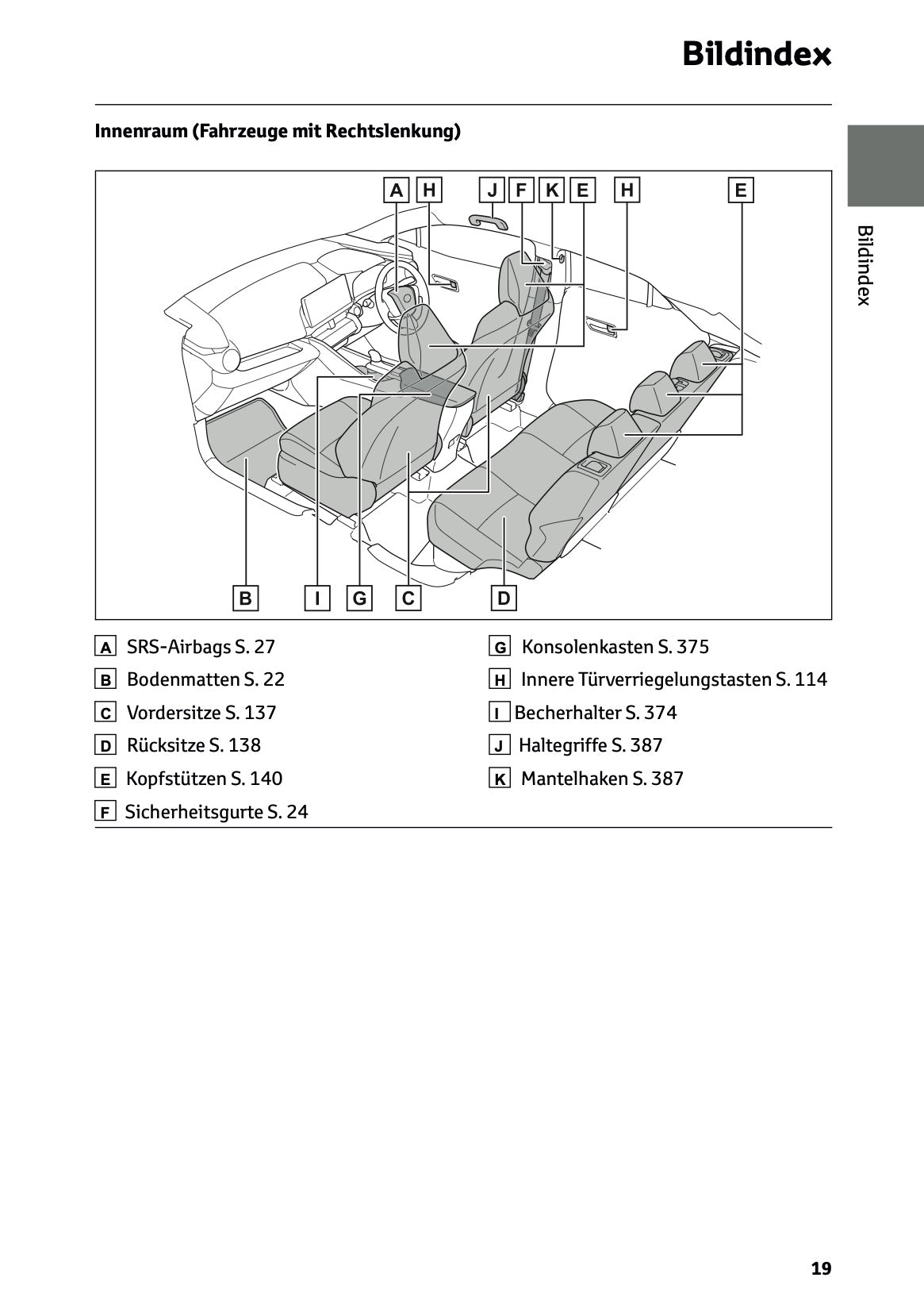 2026 Toyota C-HR Hybrid Bedienungsanleitung | Deutsch
