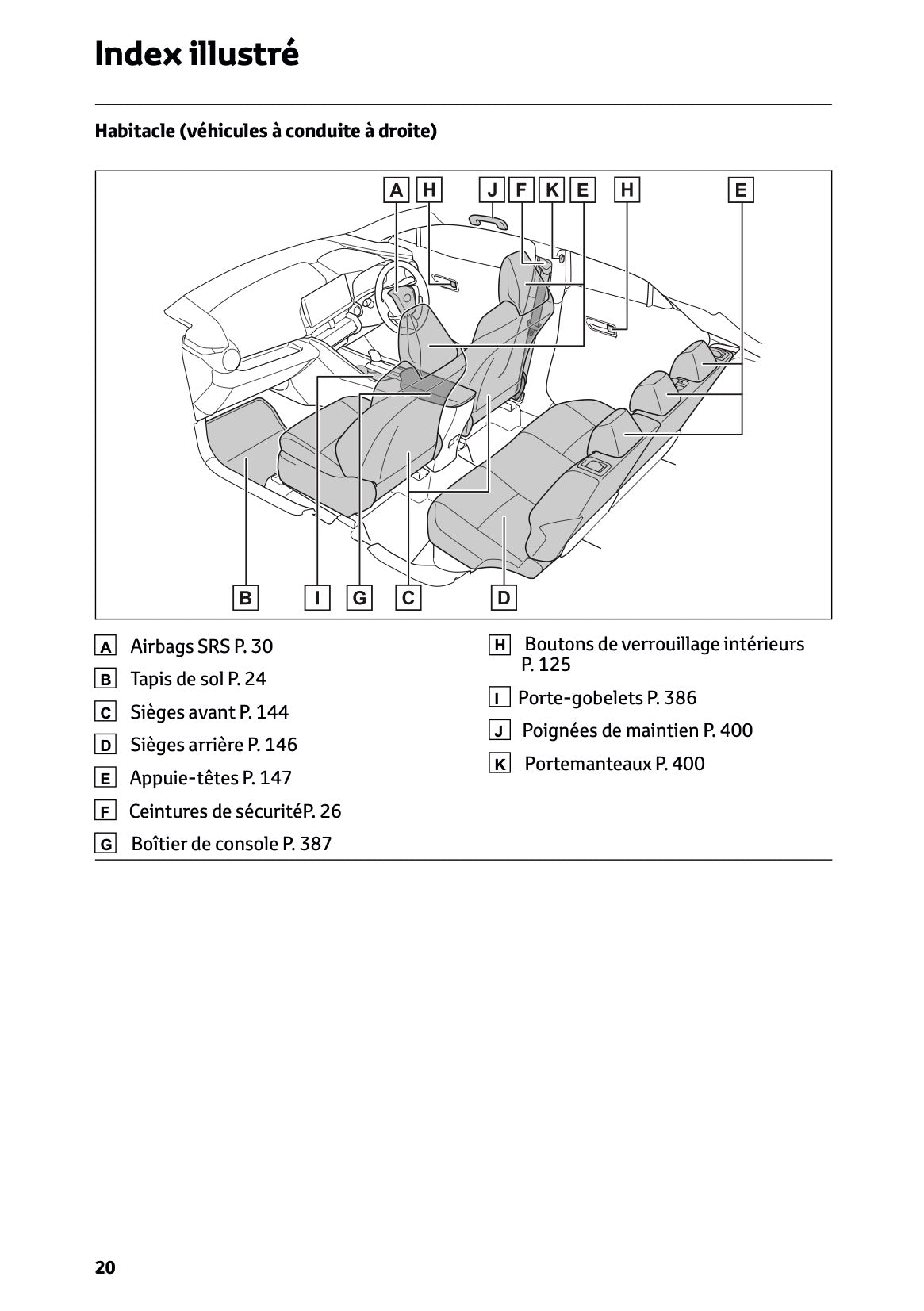 2023-2024 Toyota C-HR Hybrid Manuel du propriétaire | Français