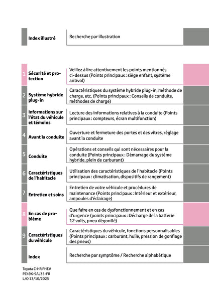 2025-2026 Toyota C-HR Plug-in-Hybrid Owner's Manual | French