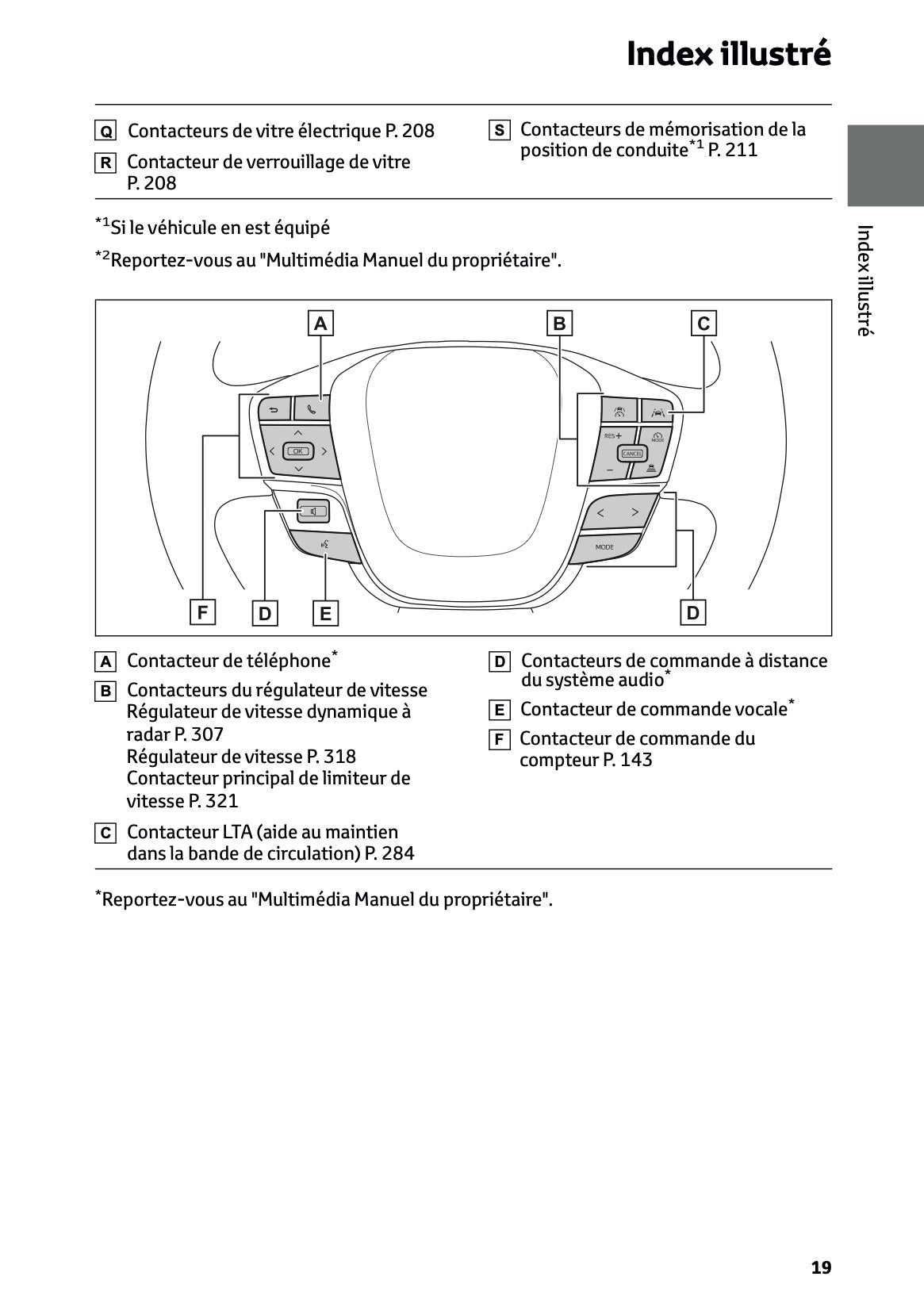 2025-2026 Toyota C-HR Plug-in-Hybrid Owner's Manual | French